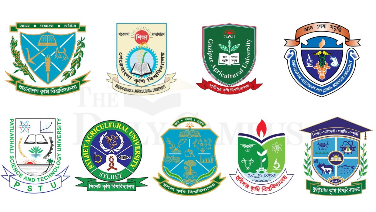 কৃষি বিশ্ববিদ্যালয় ভর্তি প্রস্তুতি
